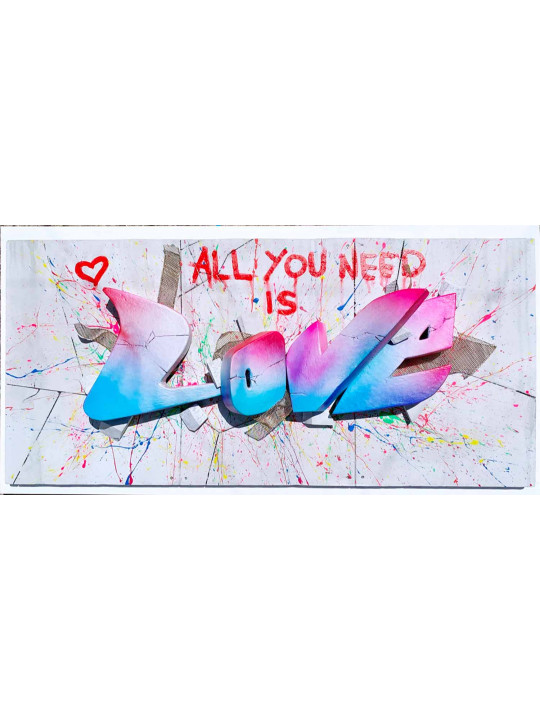All you need…