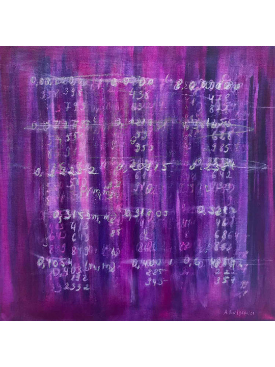 Violet numbers from Science Art Collection