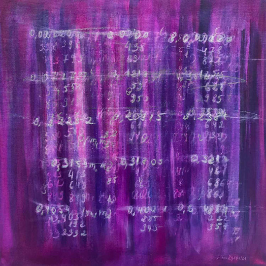 Violet numbers from Science Art Collection